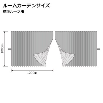 �롼�५���ƥ� ɸ��롼��(1200��1000mm)�������ZERO ��å� 2����