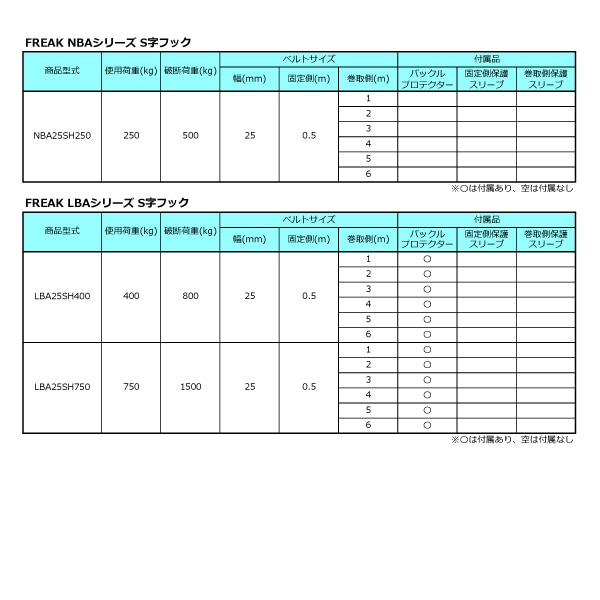 Ȣ��80�ܡ�������٥�� S���եå�250kg ��25mm��Ĺ��0.5+5m