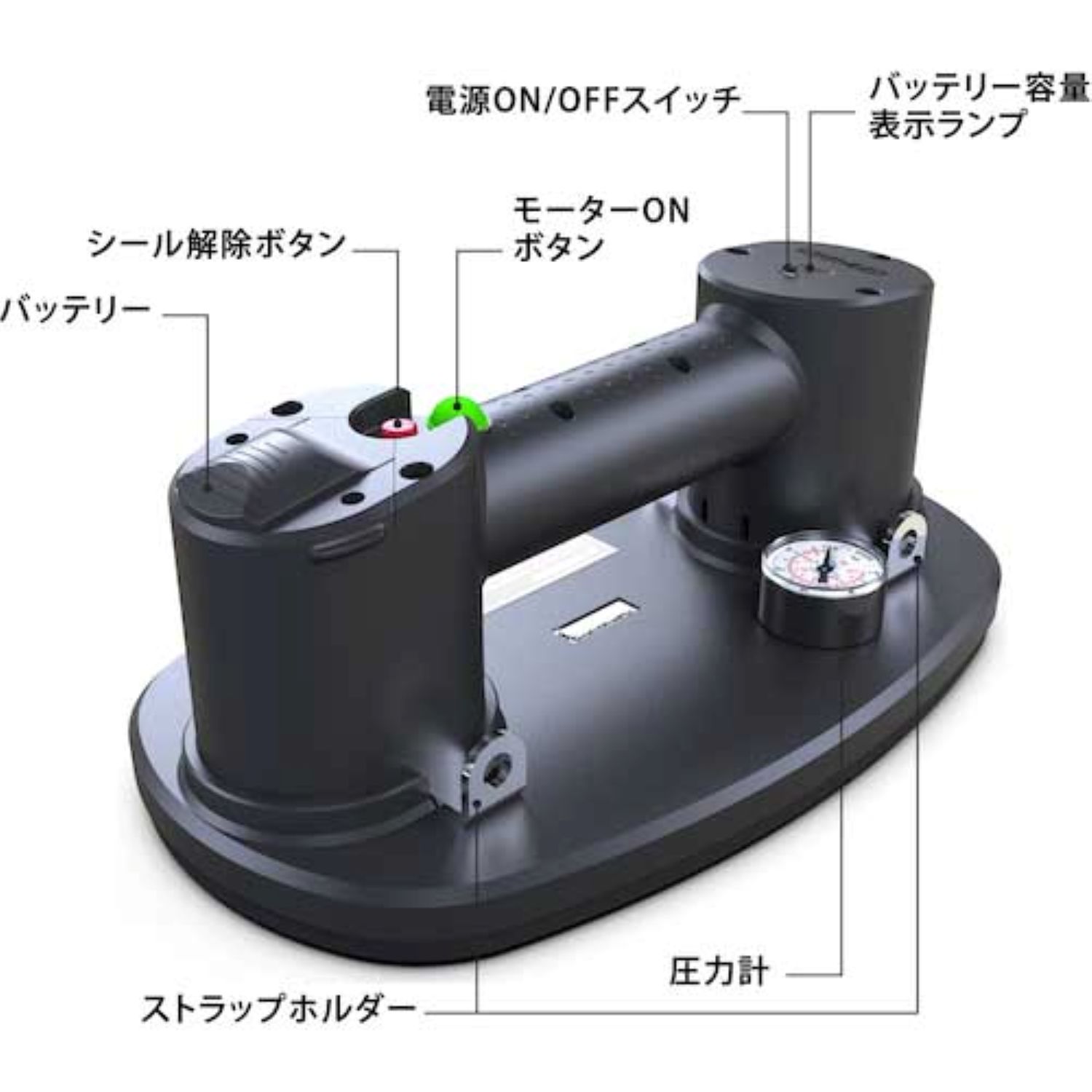 �ݡ����֥���ư�Х��塼���ե��� ����ܥץ饹S