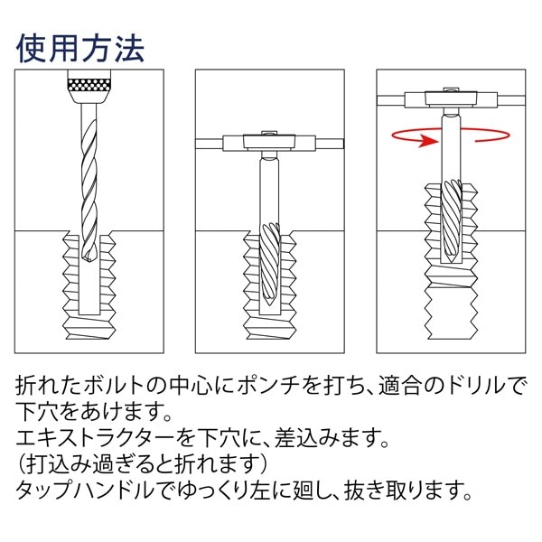 エキストラクター　（角型）No.810 エキストラクター(角型) TRUSCO タップ除去工具 【通販モノタロウ】