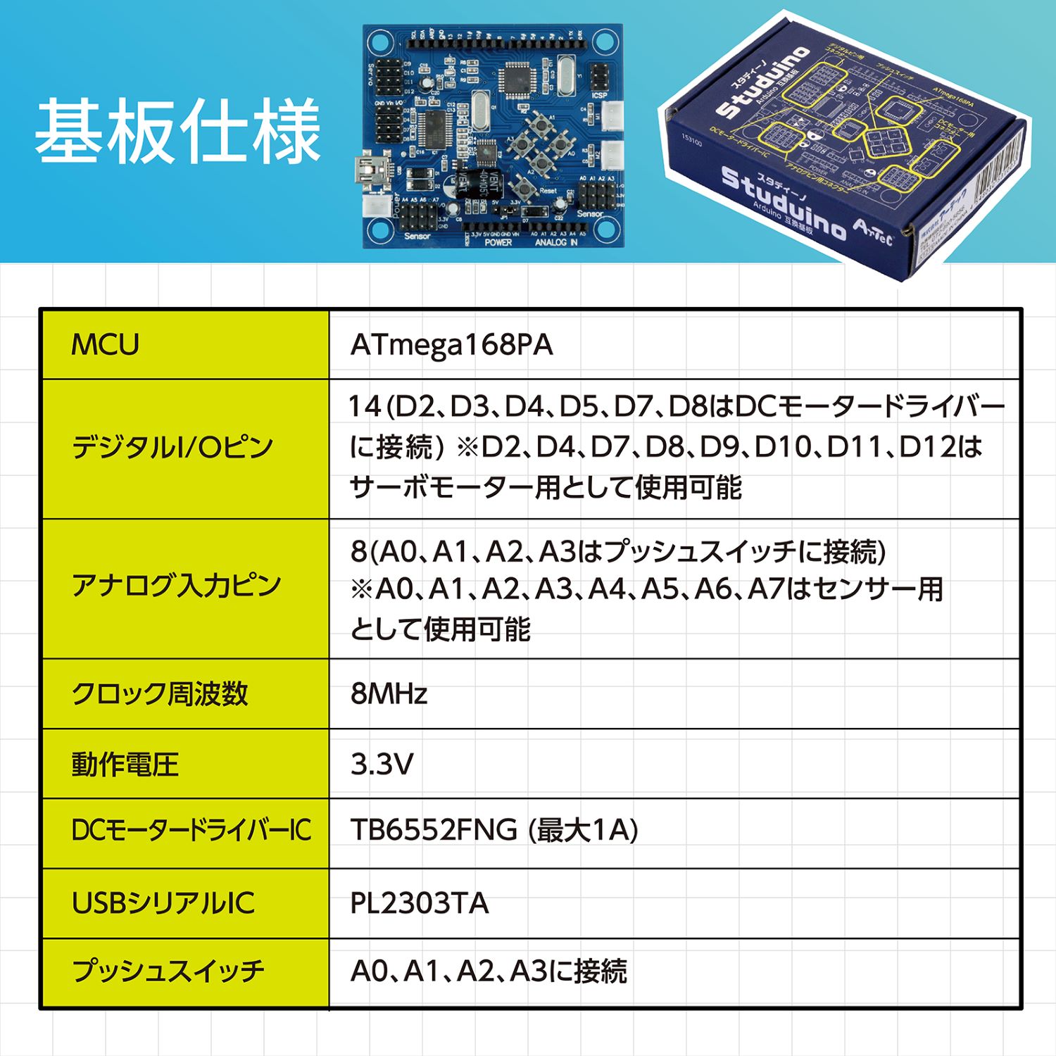 Studuino �����ǥ�����