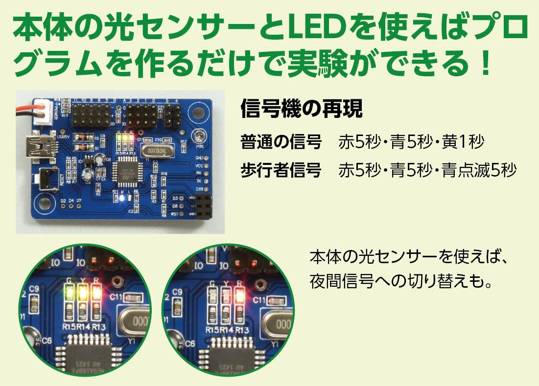 ロボットプログラムスタンド ロボットプログラムスタンド