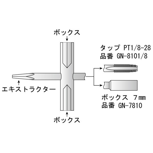 ѥå ꥹ˥åץ GN-7810 7810mm