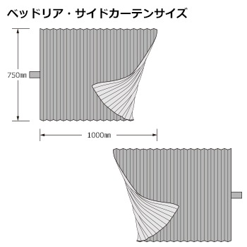 �٥åɥꥢ�������ɥ����ƥ�(1000��750mm)��� �֥롼 2����