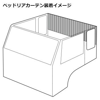 �٥åɥꥢ�������ɥ����ƥ�(1000��750mm)��� ���꡼�� 2����