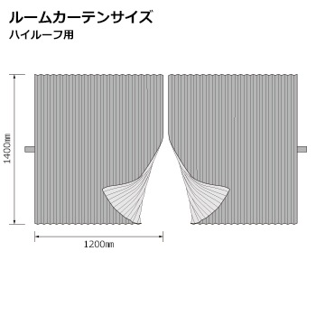 �롼�५���ƥ� �ϥ��롼��(1200��1400mm)��� ������� 2����