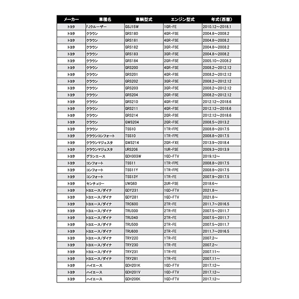 ������ե��륿�� TE-4