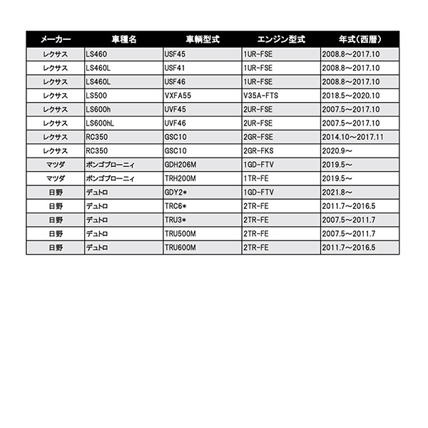 ������ե��륿�� TE-4