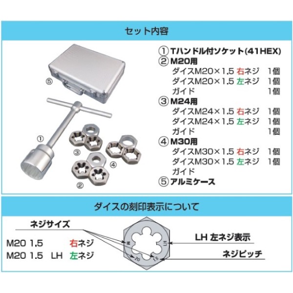 TB リスレッディングツール 【トラック・バス用】 | トラック用品