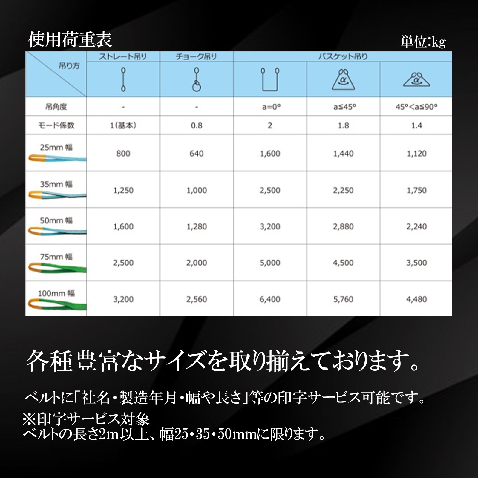 ����󥰥٥�� JIS3E��800kg ��25mm��Ĺ��1.5m