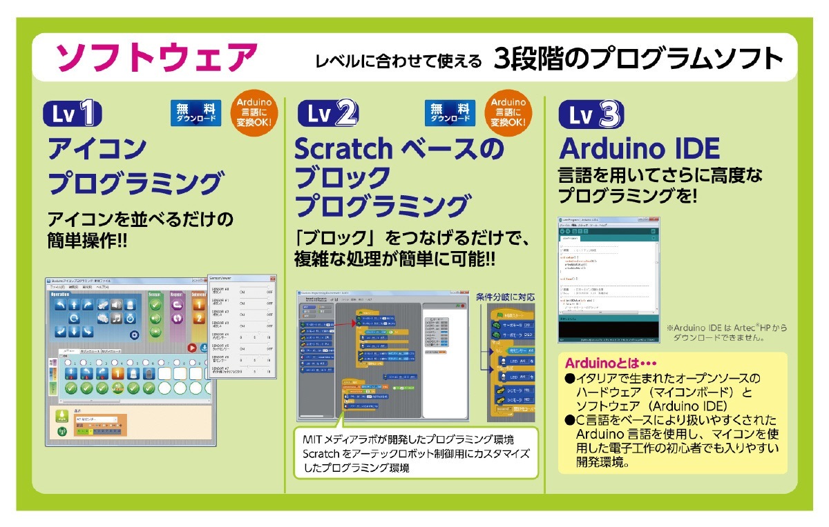 ���󥵡���³������ 3��15cm