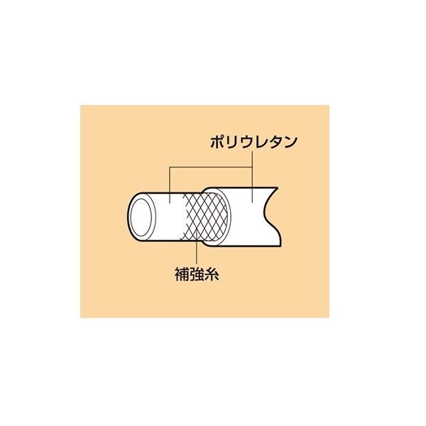 SoftNEW FLEX �������ۡ��� ���å���ǽ��8.5��10m