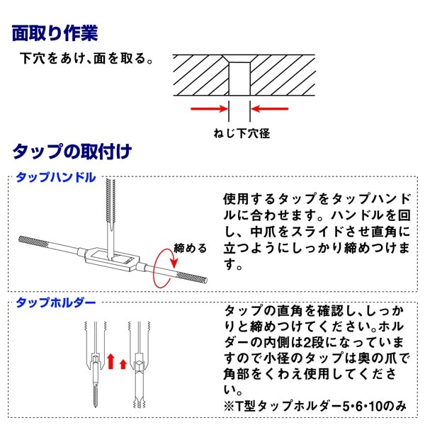 ハンドタップ　M8 M8×1.25-S ハンドタップセット モノタロウ ねじの種類M ねじ径8