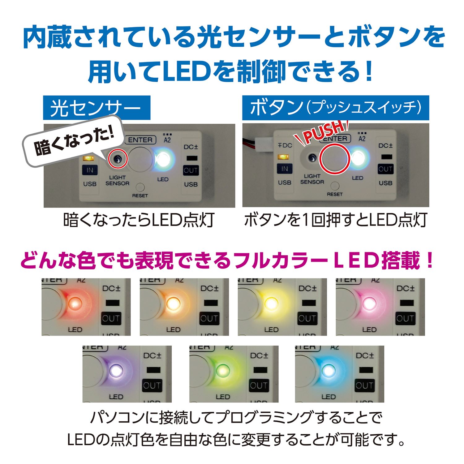 �ץ�����ߥ󥰥���ȥ����륹���å� �ԥ����� PGCon