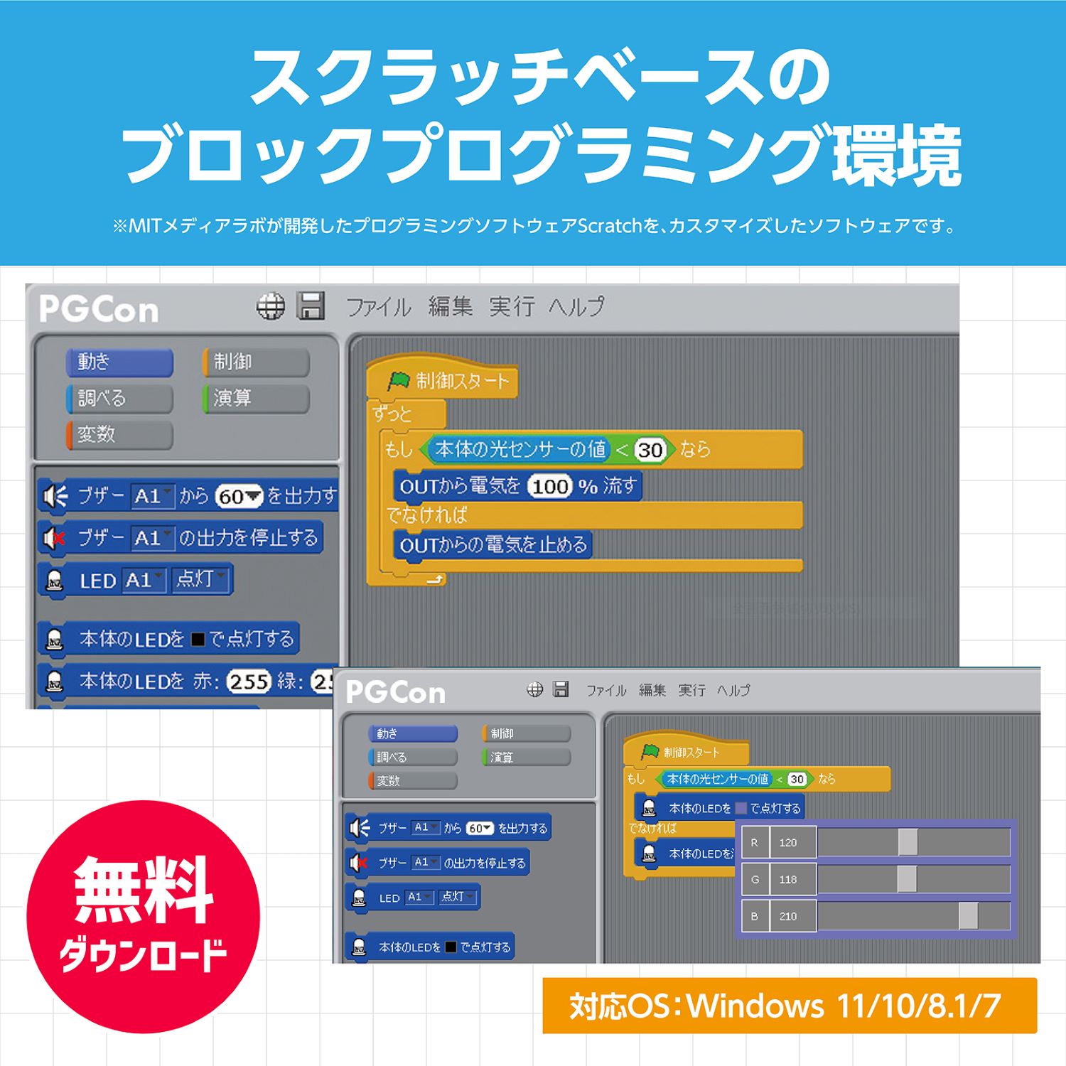 �ץ�����ߥ󥰥���ȥ����륹���å� �ԥ����� PGCon