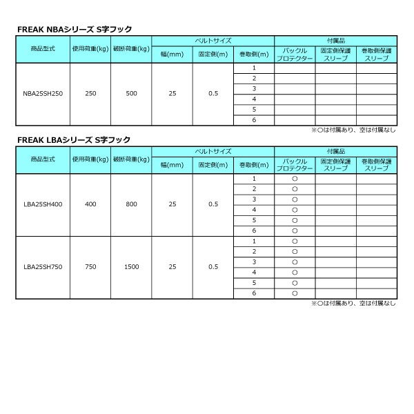 ��å��󥰥٥�� S���եå�0.4ton ��25mm��Ĺ��0.5+6m