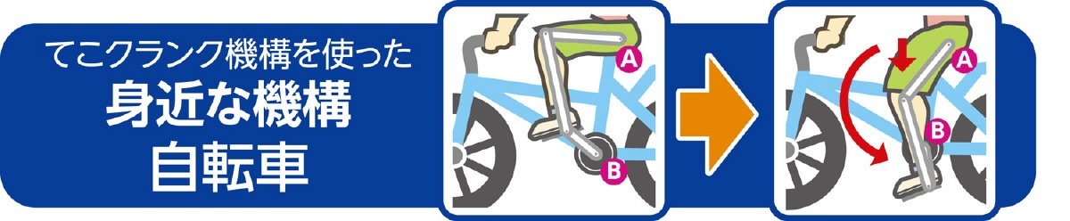 ��󥯳ؽ����å�