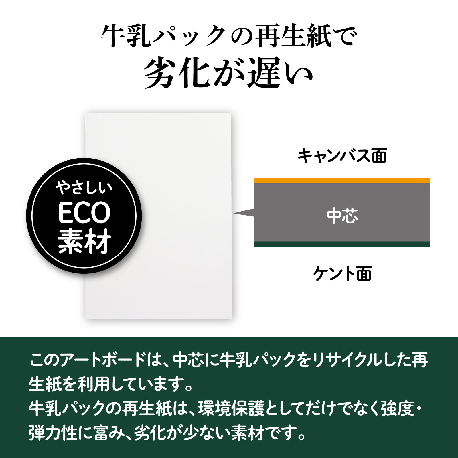 A&B���ꥸ�ʥ륢���ȥܡ��� B4�����Х�