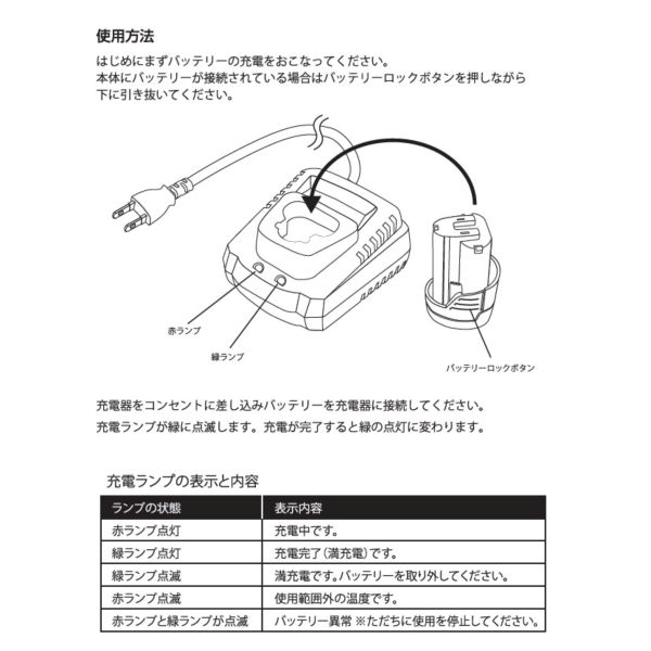 充電式ポリッシャーセット DS-01 | 電動工具,ポリッシャー | まんてん