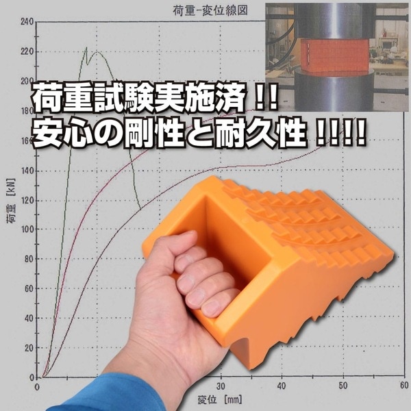 トラック用 車輪止め 2個セット トラロープ付 509979 | トラック用品