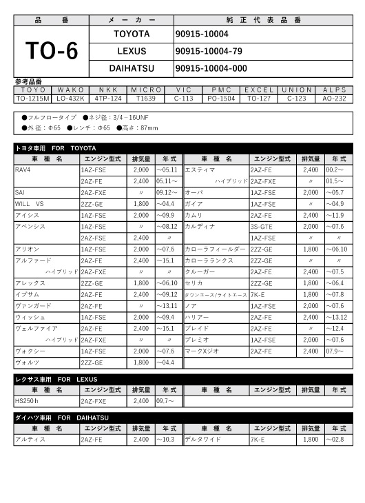���å���10�� ������ե��륿�� TO-6