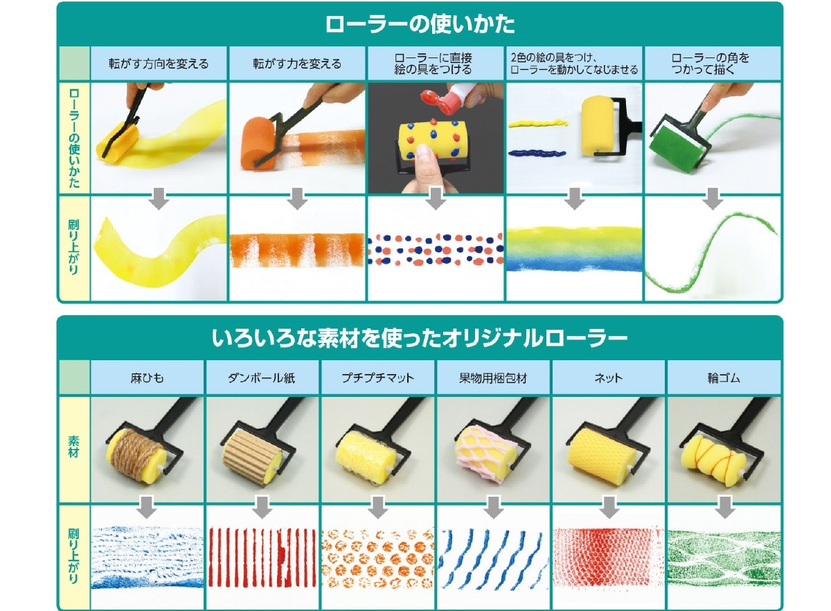 ATスポンジローラー練り板セット | 教育用品/おもちゃ,教育教材用品