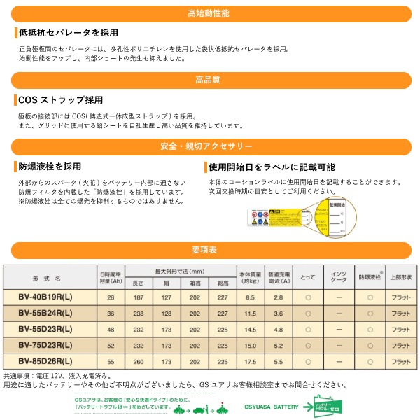 Gsユアサバッテリー Bv 40b19l オイル ワイパー バッテリー バッテリー まんてんツール 本店 Gsユアサバッテリー Bv 40b19l オイル ワイパー バッテリー バッテリー まんてんツール 本店