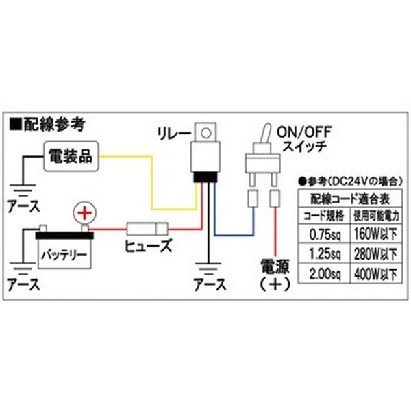 ガードリレー 24V車用 4極 505114 | トラック用品/パーツ,ランプ/電飾