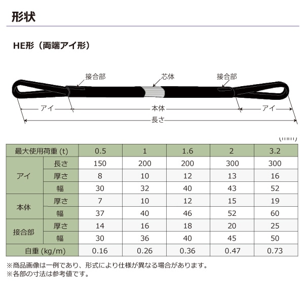 りん様-3 リクエスト 確認用 シライマルチスリング HE 両端アイ形 ブラックタイプ 3.2ton 幅