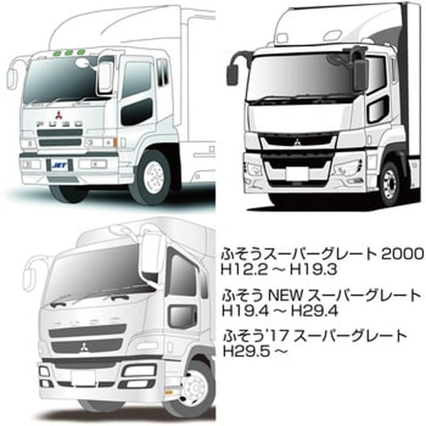ピラーアンテナステー スーパーグレート用 R/L 509417 | トラック用品