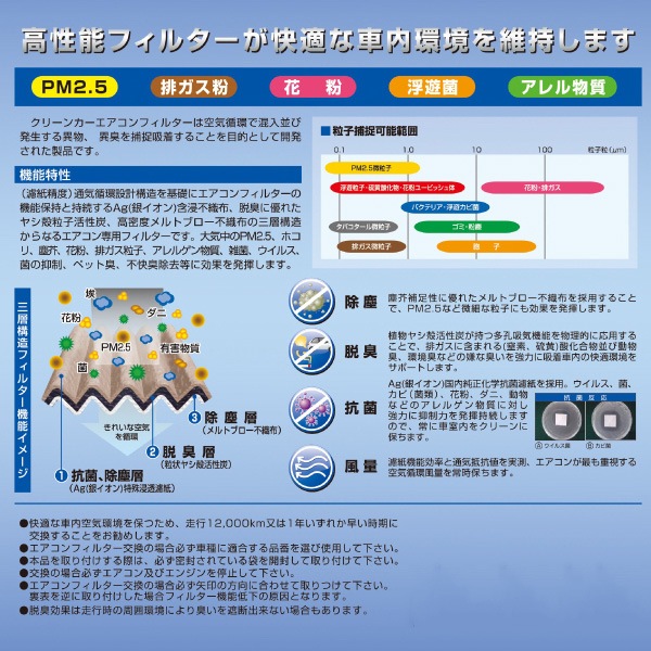 ������������ե��륿�� SU-8D Ag���꡼��