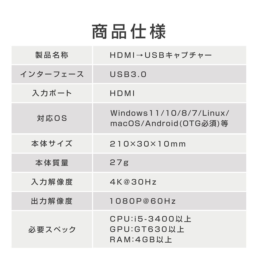 HDMI キャプチャーボード USB3.0 ビデオキャプチャー フルHD 1080P