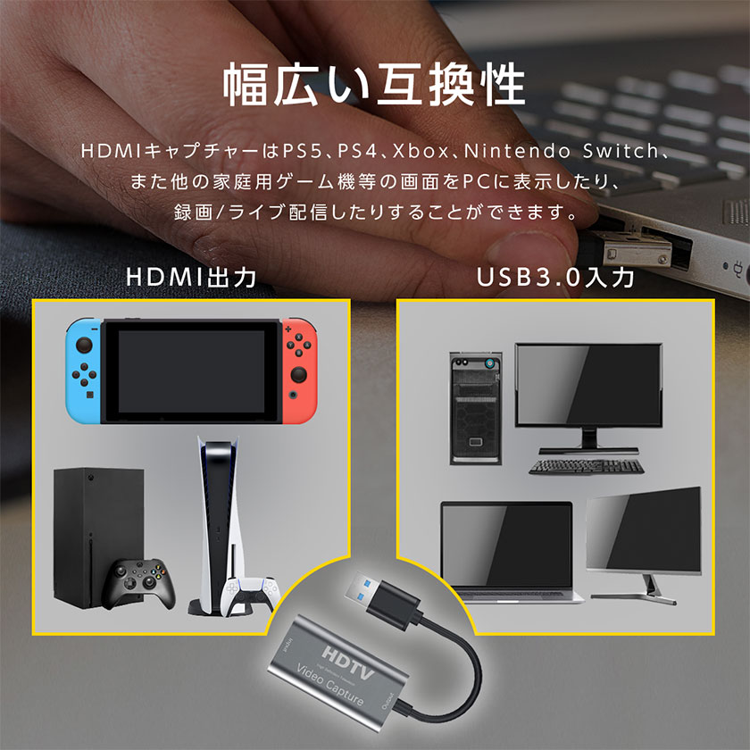 ビデオキャプチャボード　ゲーム、動画配信に必須 ビデオキャプチャボード ゲーム、動画配信に必須 HDMI キャプチャー