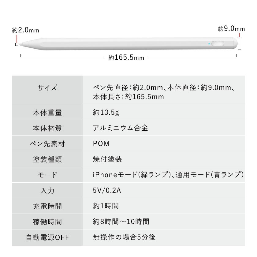 Apple Pencil Pro （使用時間1時間未満）