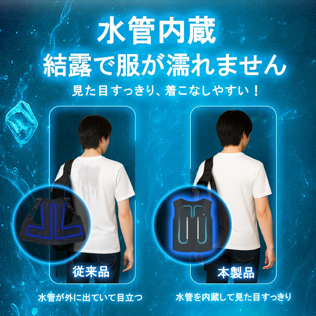 暑さ対策・冷却グッズ ICE WATER COOLING VEST PRO ICE WATER COOLING VEST PRO 暑さ対策・冷却グッズ