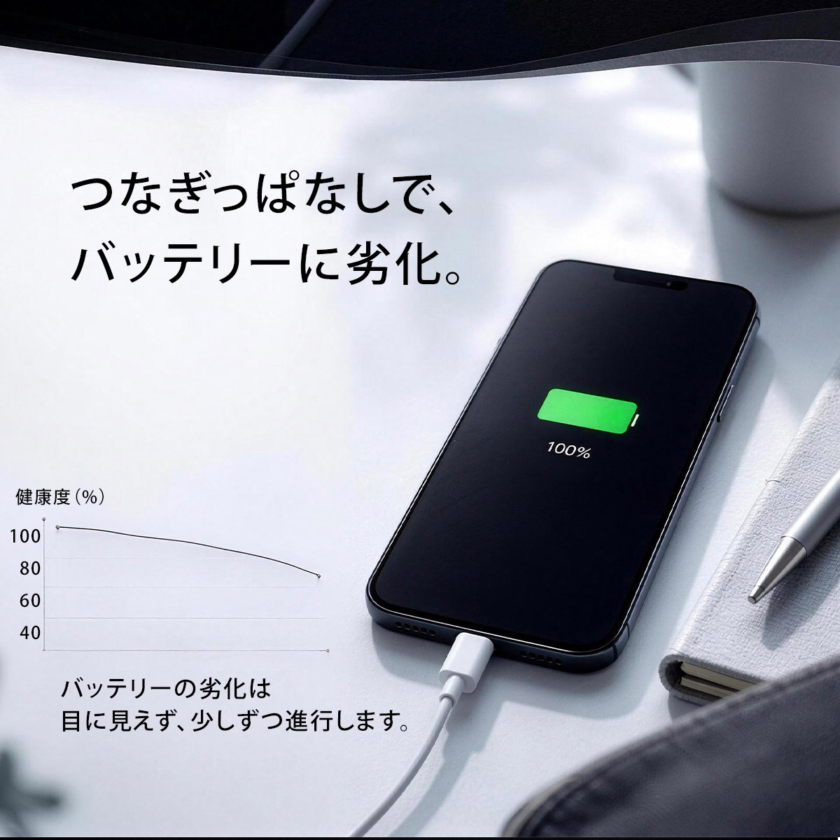 TOKAIZ公式】 スマートリリースアダプター 充電わかり君 Type-C 140W