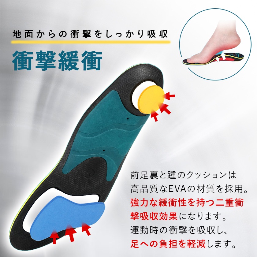 インソール 衝撃吸収 アーチサポート かかと レディース