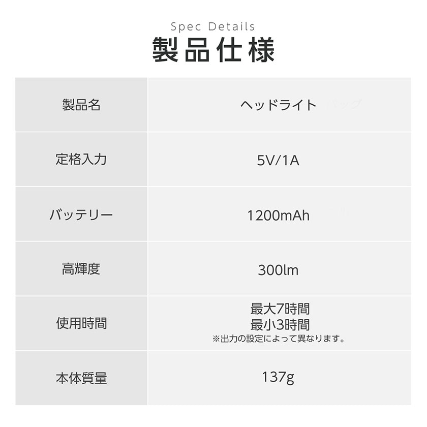 ヘッドライト 充電式 軽量 長時間 前後ライト付き 感知センサー