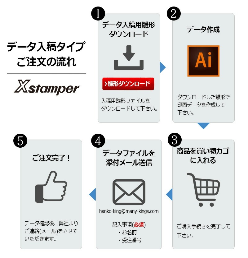 【シヤチハタ】データースタンプ 日付印 マスター部 7号丸 印面のみ データ入稿(Bタイプ)[受領印/領収印/日付入り/オーダーメイド/ゴム印/ビジネス]
