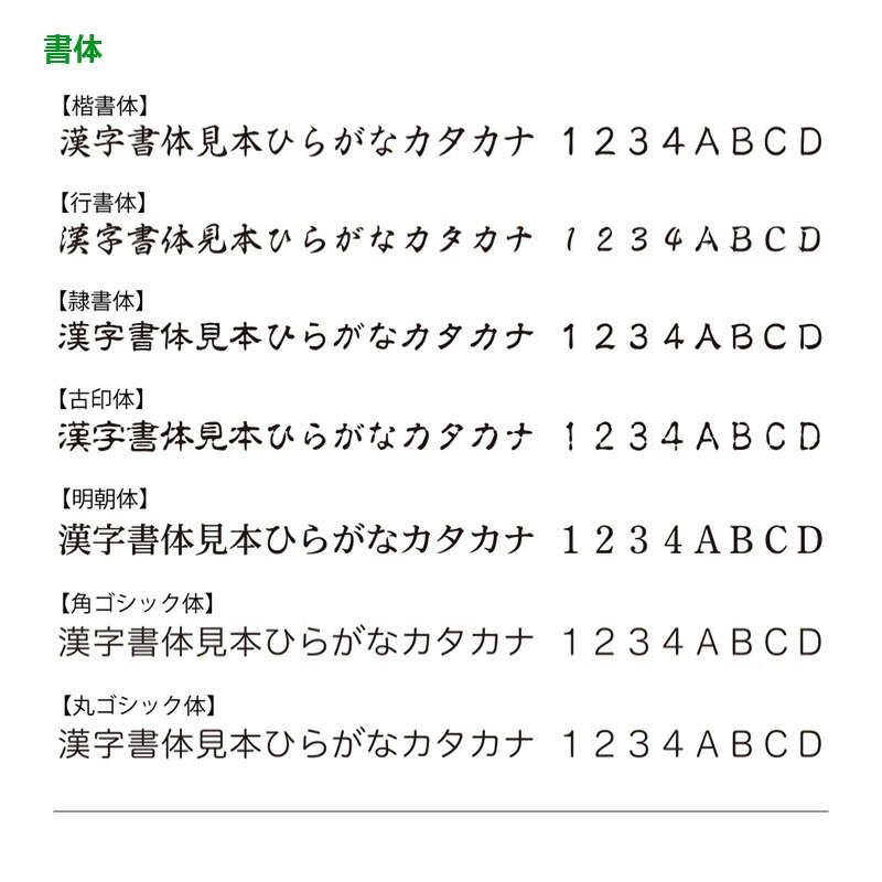 【サンビー】テクノタッチデータースタンプ 日付印 マスター部 4号丸 印面のみ テキスト入稿(Aタイプ)[受領印/領収印/日付入り/オーダー ...
