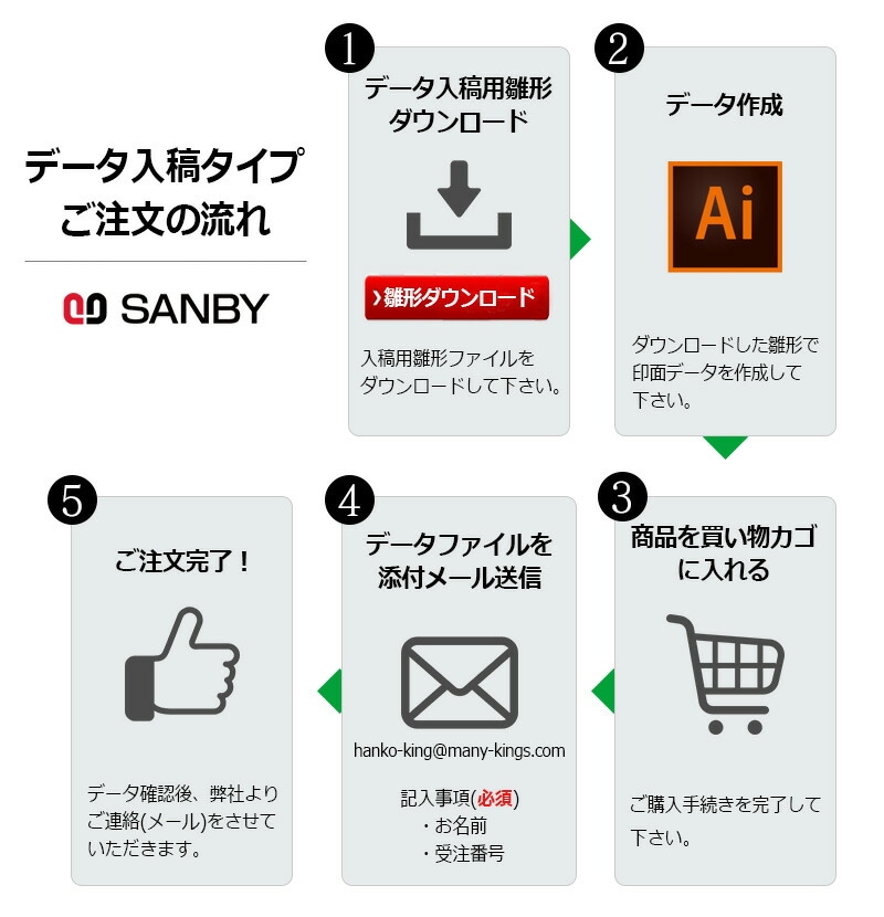 【サンビー】テクノタッチデータースタンプ 日付印 マスター部 30角 印面のみ データ入稿[受領印/領収印/日付入り/オーダーメイド/ゴム印/ビジネス]