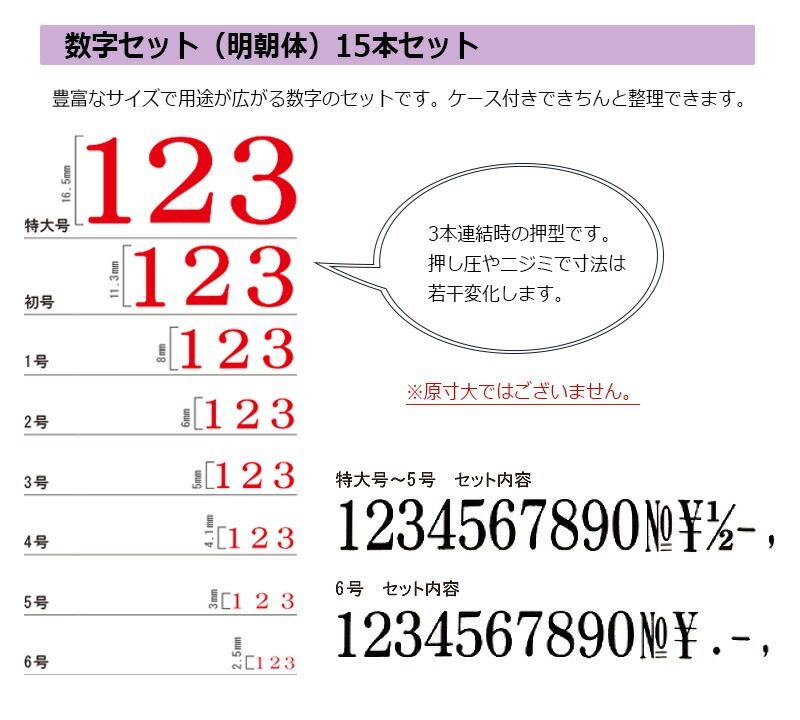 【サンビー】エンドレススタンプ 数字セット（明朝体）15本セット (3号) はんこ スタンプ