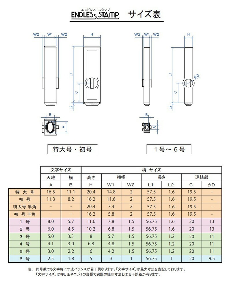 【サンビー】エンドレススタンプ 英字セット（明朝体）30本セット (2号) はんこ スタンプ アルファベット