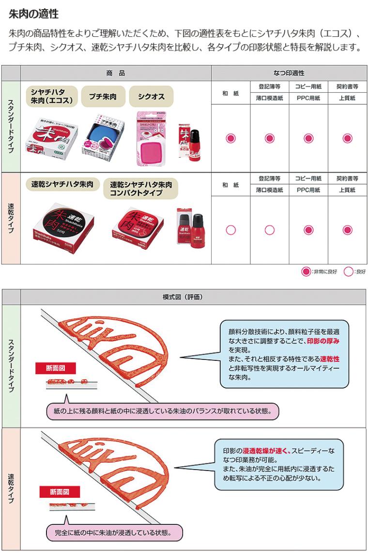 【シヤチハタ】 朱肉角型 角1号 MG-1