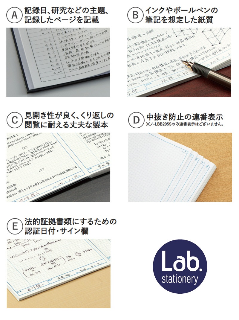 KOKUYO】コクヨ リサーチラボノート（エントリーモデル）5冊セット 52