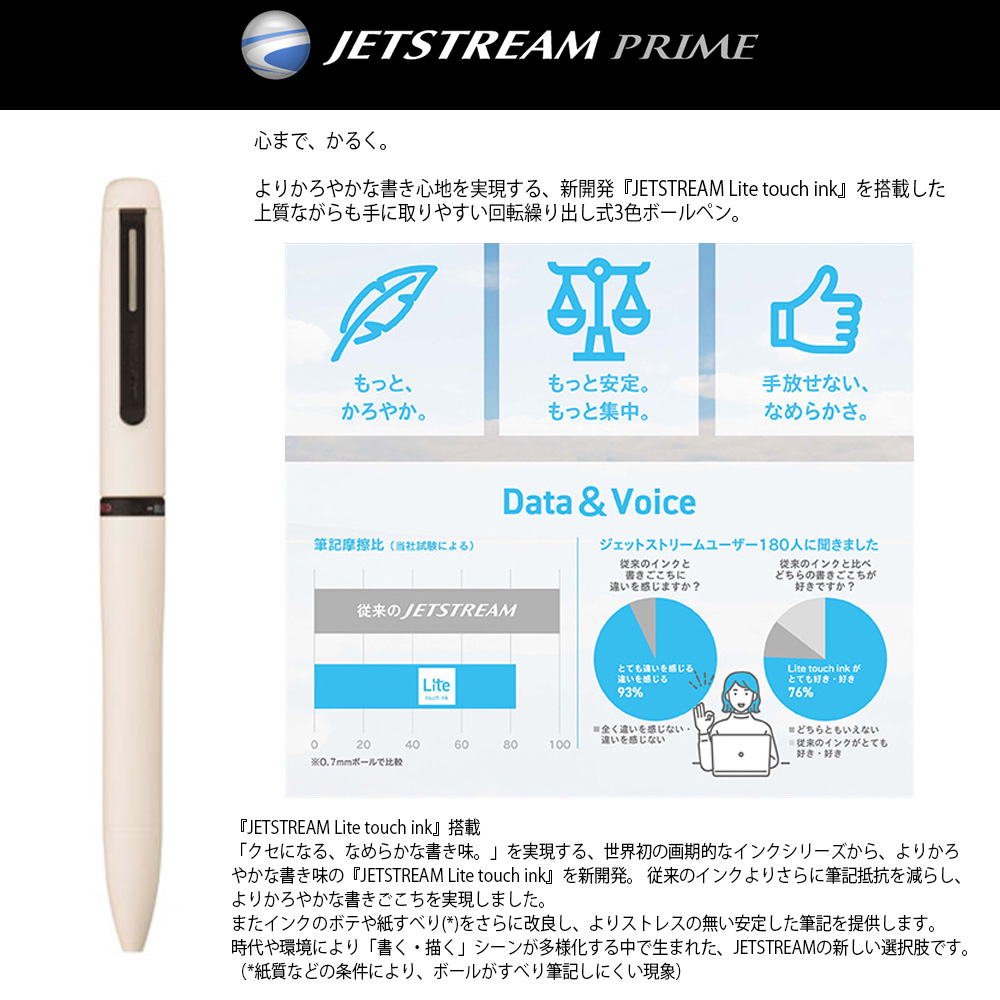 【三菱uni】ジェットストリーム プライム 回転繰り出し式3色ボールペン クワイエットカラー 多機能ペン ボール径0.5mm(黒・赤・青)