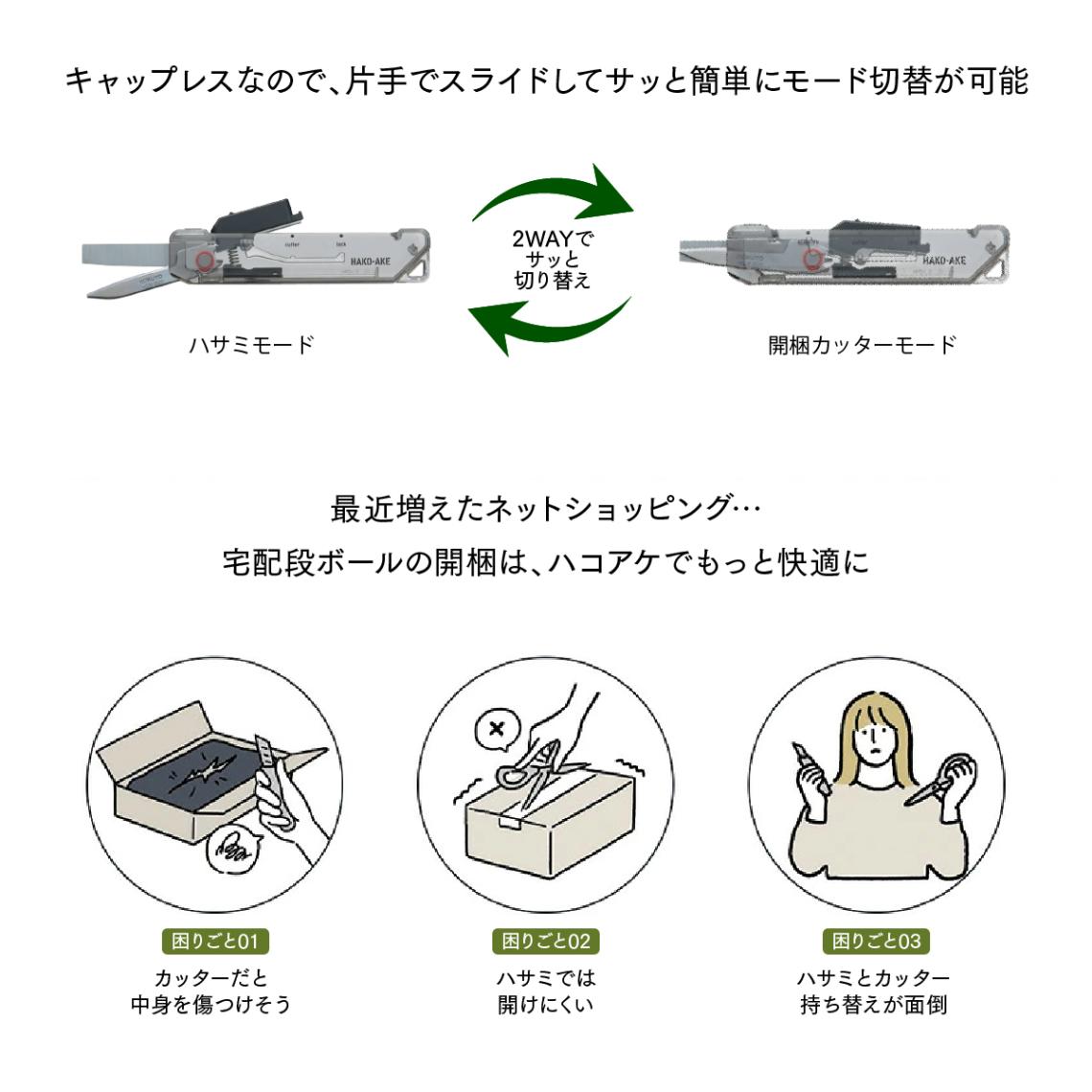 【KOKUYO】コクヨ TRANSPARENT MECHANISMシリーズ　2Way携帯ハサミ＜ハコアケ＞（スタンダード刃・TM） ダンボールカッター