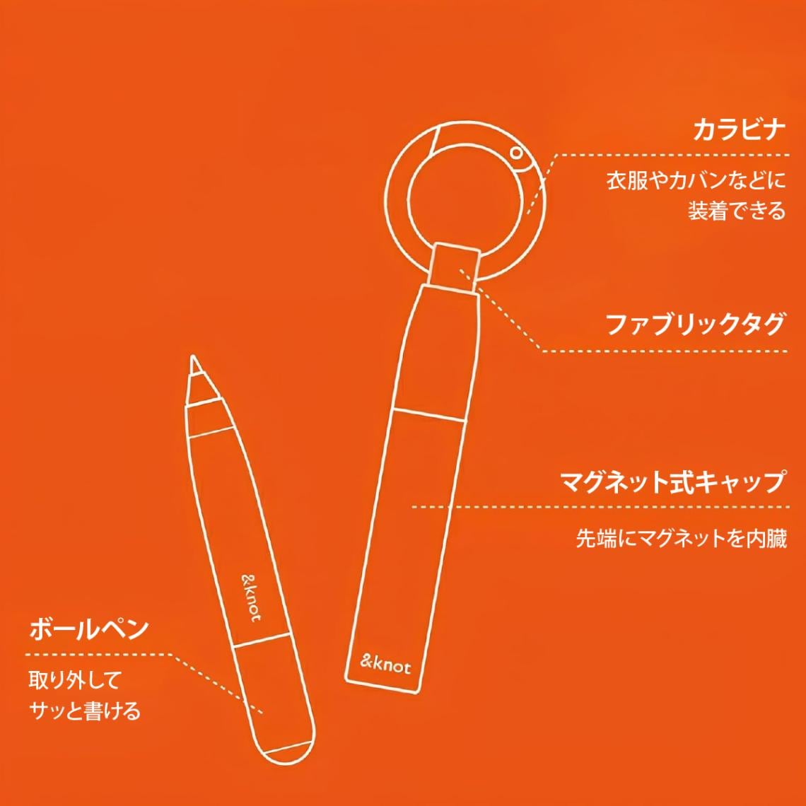 【三菱uni】 &knot カラビナ付きボールペン ジェットストリームインサイド (ボール径0.5mm)