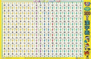 ޤäפkids 3ǯǤʤ餦200δɽ