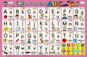 ޤäפkids ե٥åABCҤ礦